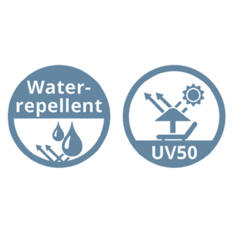 Decoris Schaduwdoek - Grijs - Driehoek - 360 Cm 4 Decoris Schaduwdoek - Grijs - Driehoek - 360 Cm - Afbeelding 2